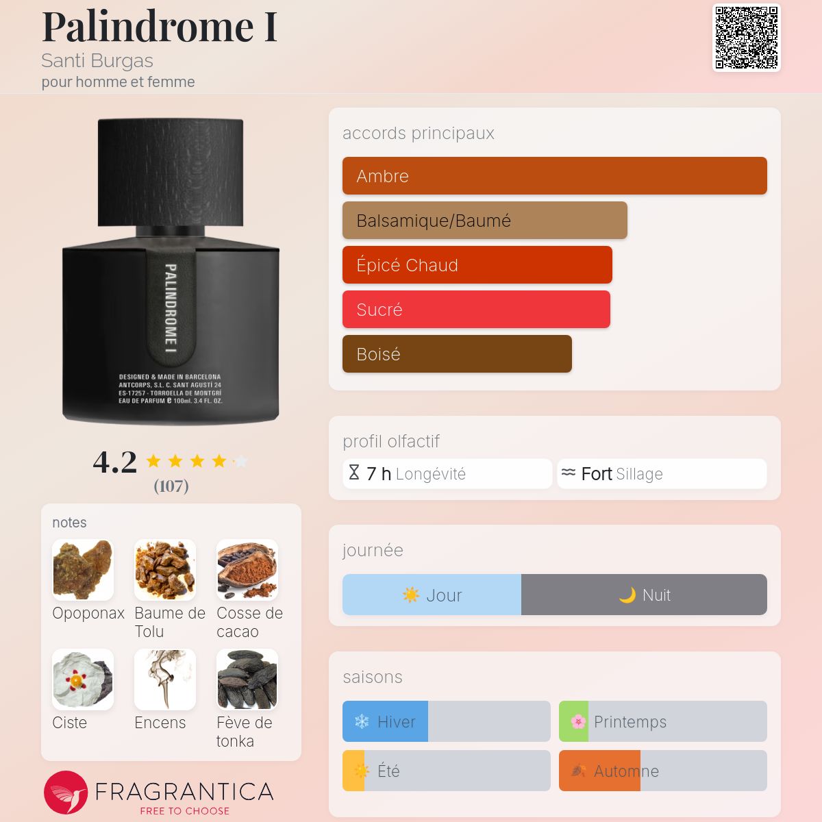 Palindrome I Santi Burgas parfum - un parfum pour homme et femme 2017