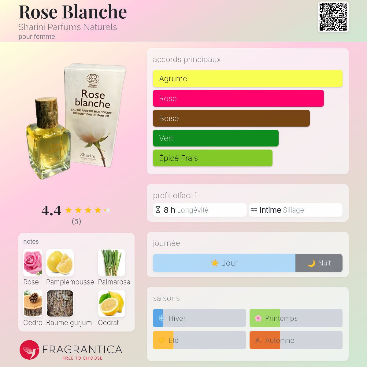 Rose Blanche Sharini Parfums Naturels parfum un parfum pour femme