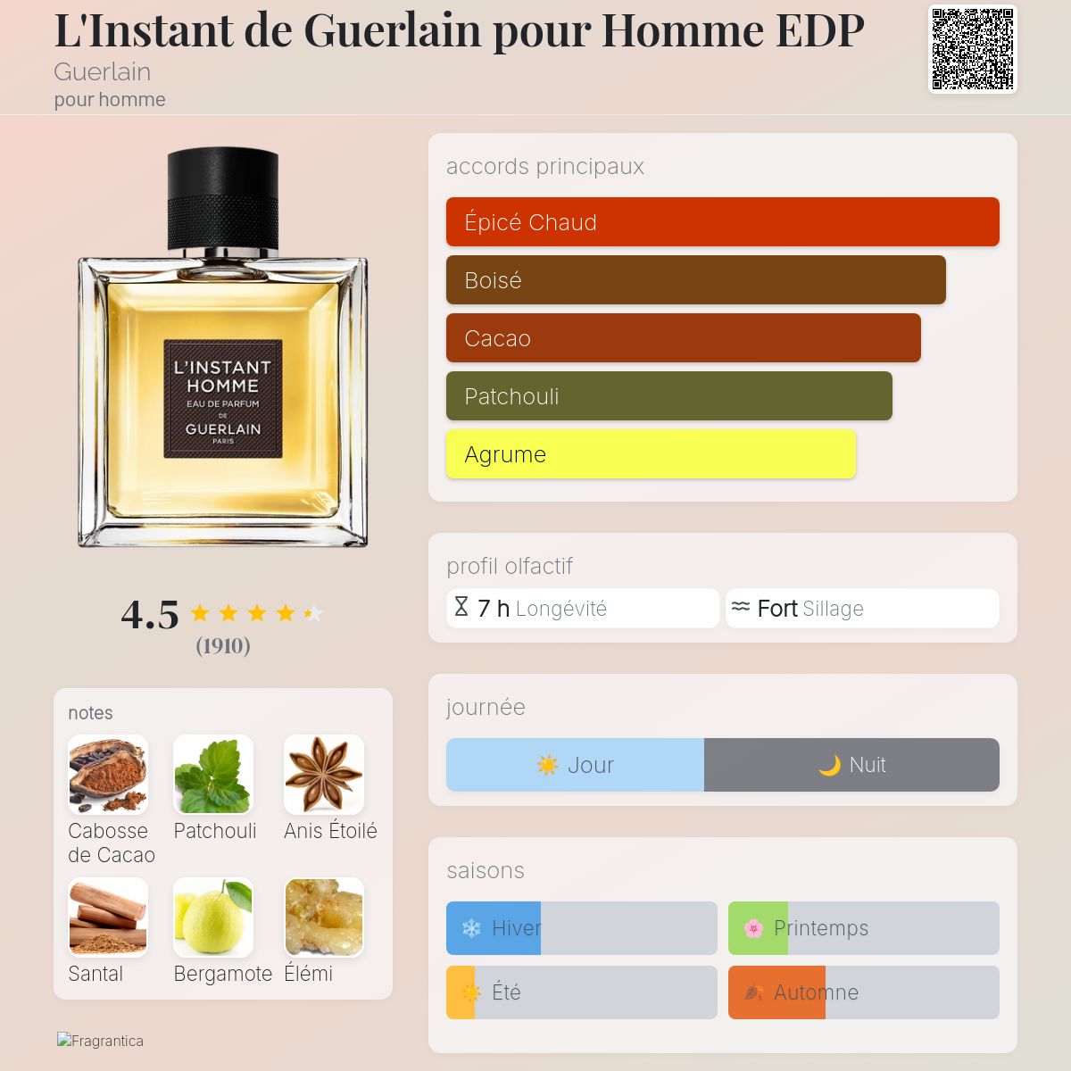 ゲラン ランスタン ポルホム 香水 Guerlain Instant Homme ラン