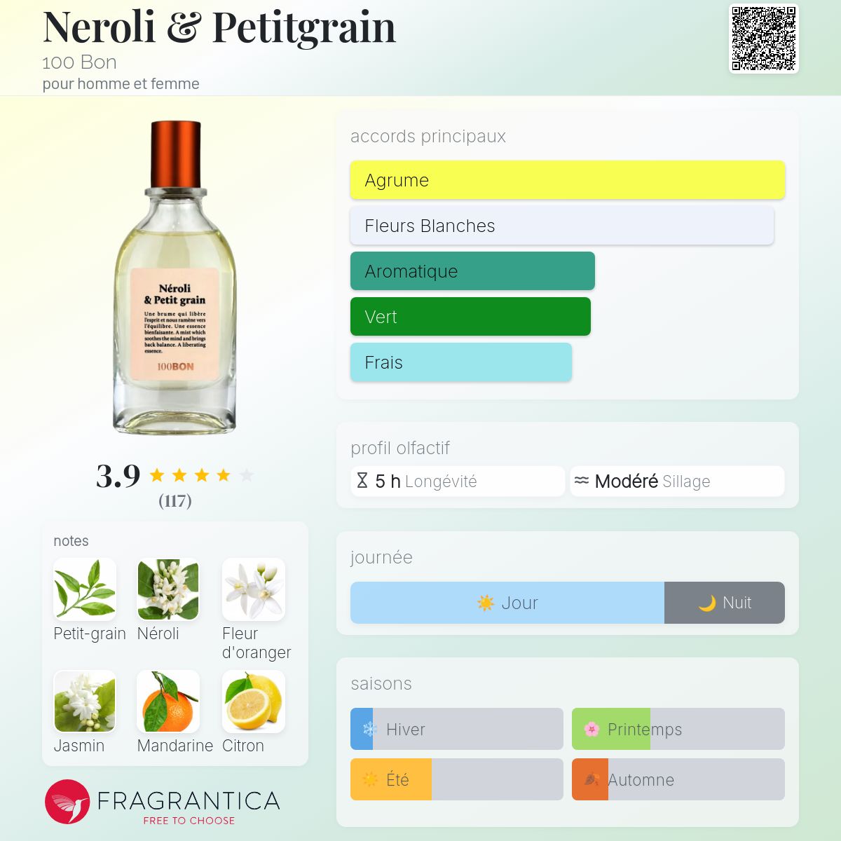 100 Bon Neroli & Petit Grain Printanier – Eau De Parfum 10 Ml, Frischer Zitrusduft