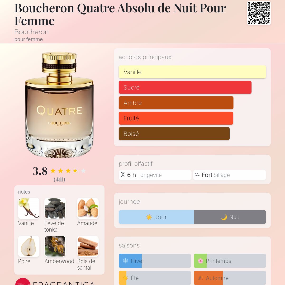 Boucheron Quatre Absolu de Nuit Pour Femme Boucheron parfum un