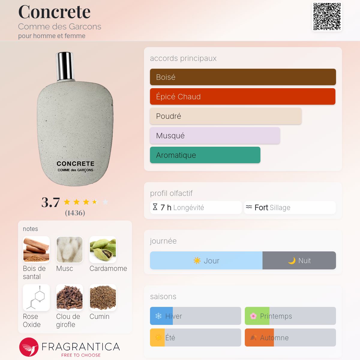 COMME des GARÇONS CONCRETE 80ml perfume Concrete de Comme des Garçons | NOSE Paris | Concept store