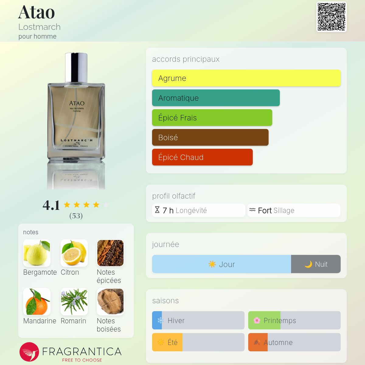 Atao Lostmarch Cologne - un parfum pour homme