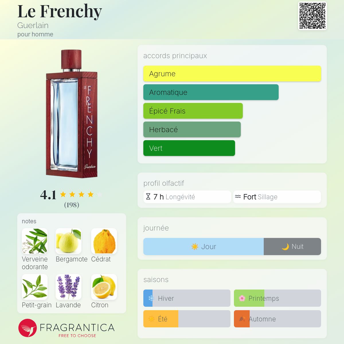 elfbar nachfüll pod läuft aus E-liquide le French Liquide pas cher main image 0
