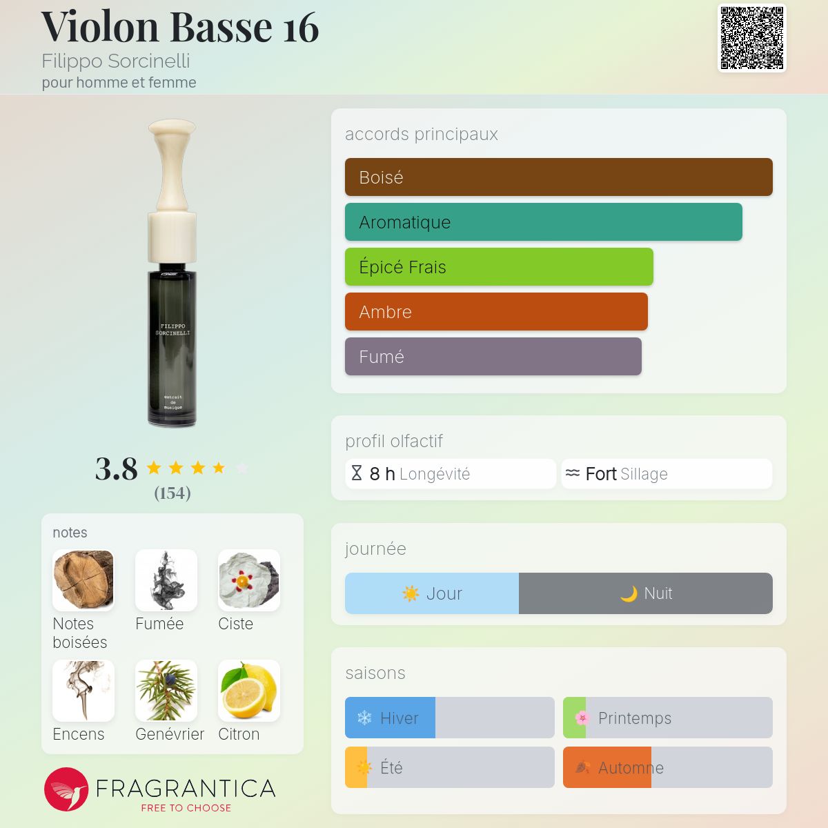 Violon Basse 16 Filippo Sorcinelli parfum - un parfum pour homme