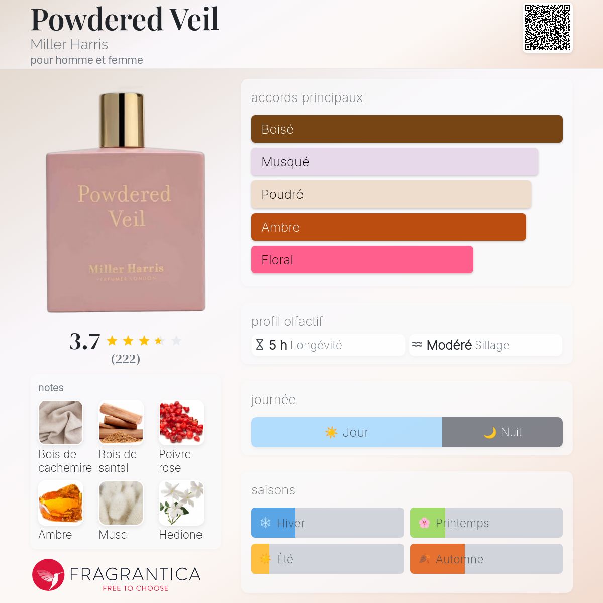 Powdered Veil Miller Harris parfum - un parfum pour homme et femme