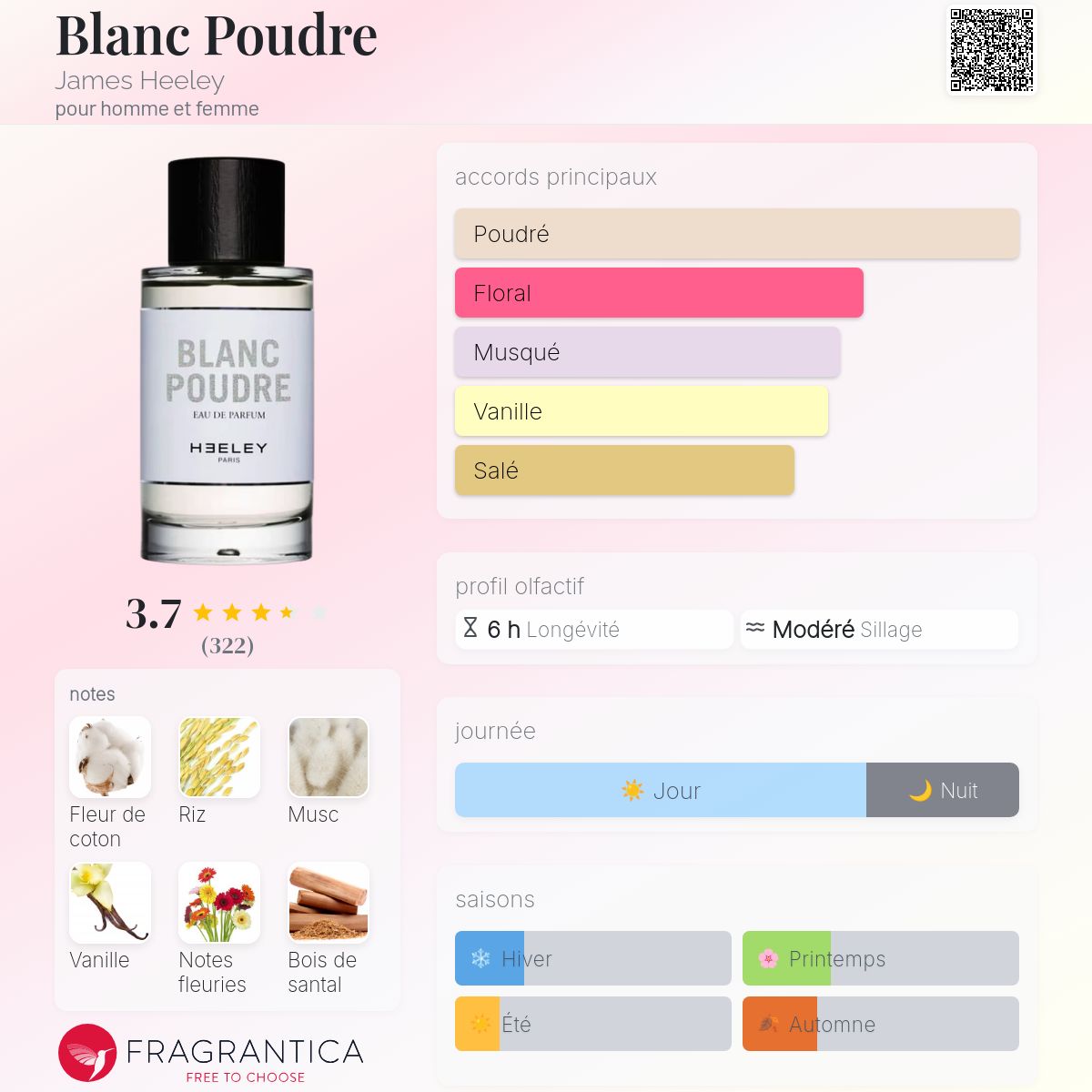 Blanc Poudre James Heeley parfum - un parfum pour homme et femme 2018