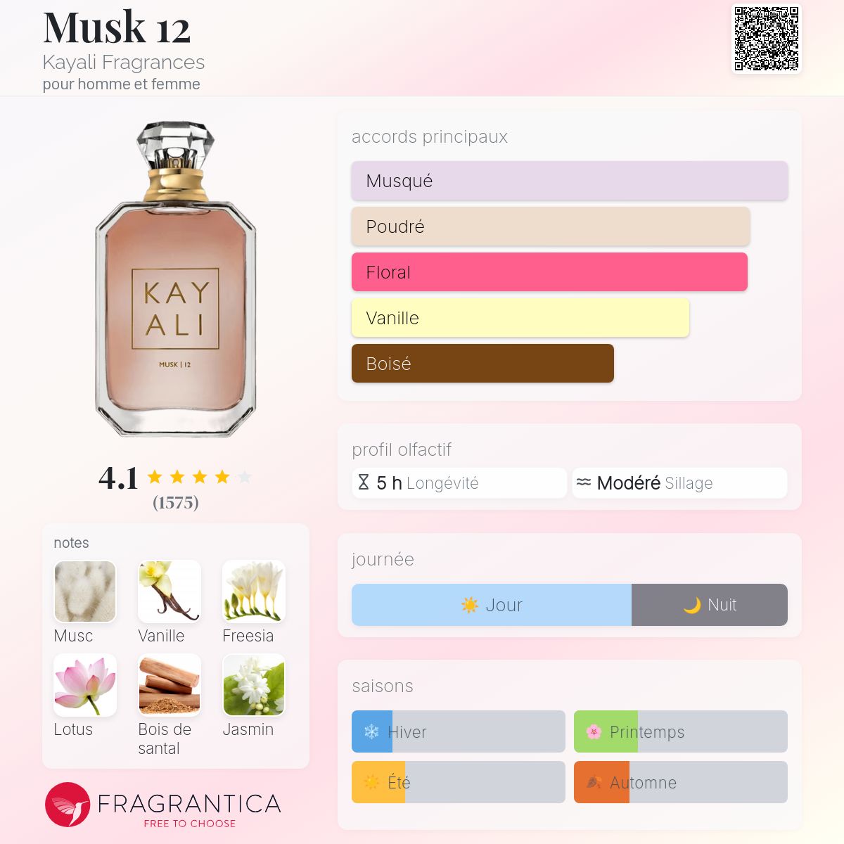 Kay Ali Musk Huda Beauty Musk Perfume Buy Kayali Huda Beauty Musk