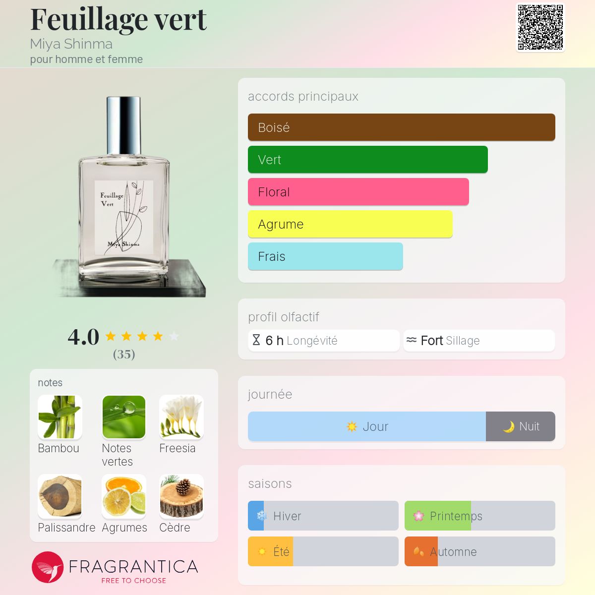 Miya Shinma ミヤシンマ 緑の葉 Feuillage Vert Feuillage vert (緑の葉) – MIYA SHINMA