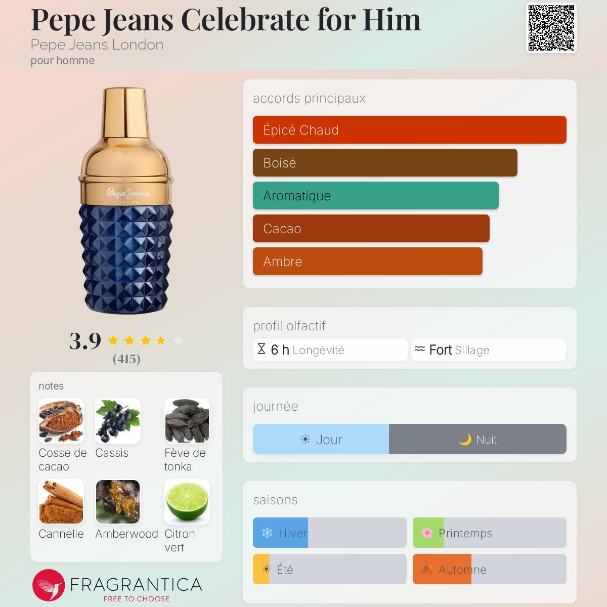 Parfum Pepe Jeans Celebrate For Him - Eau De Parfum 100 Ml - Neuf Sous Emballage