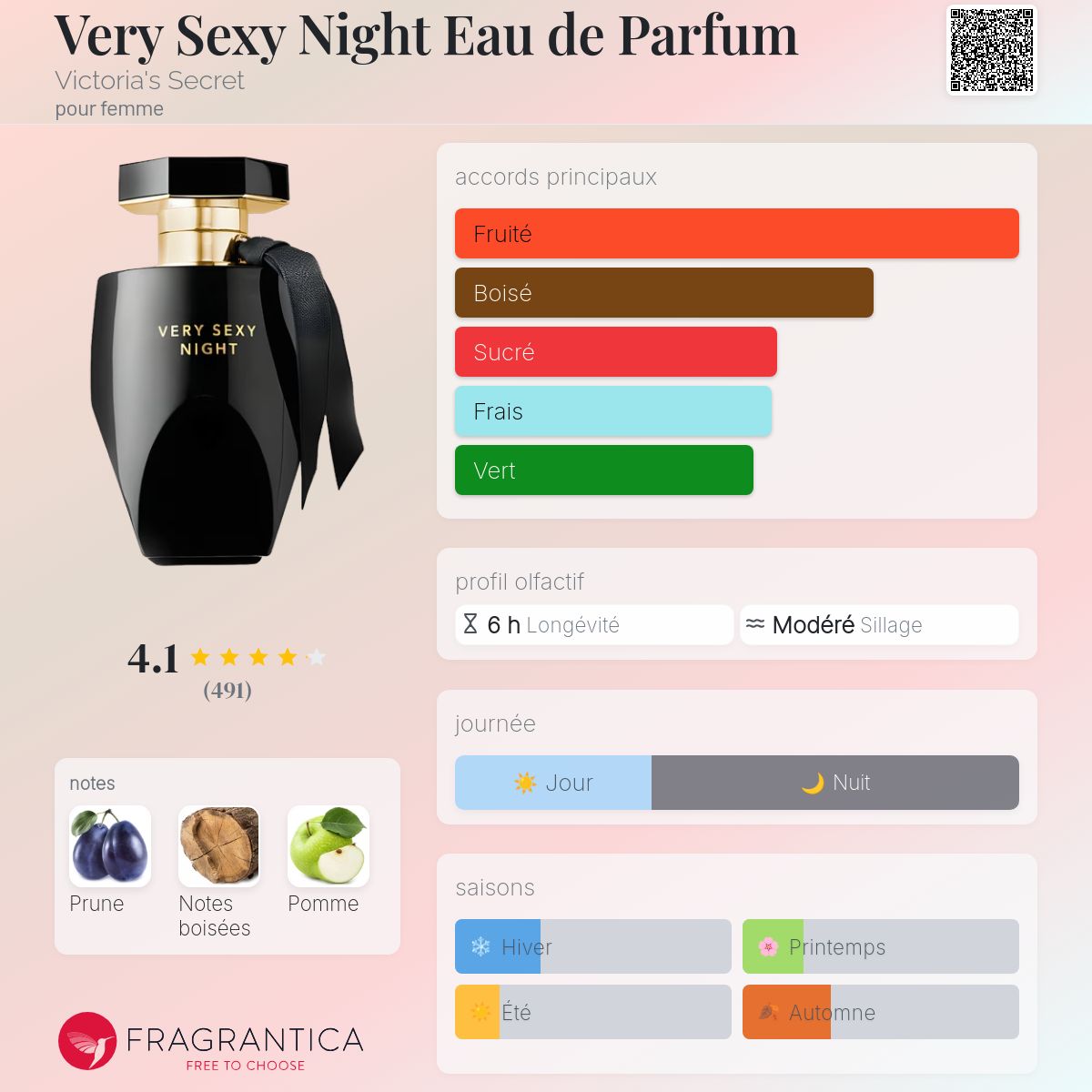 Very Sexy Night オードパルファム50ml Very Sexy Night Parfum | Victoria's Secret France