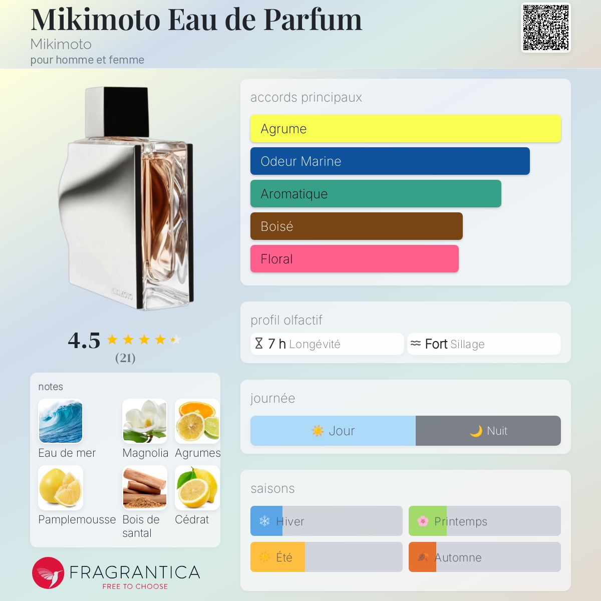 MIKIMOTO EAU DE PARFUM オードパルファム Mikimoto Eau de Parfum Mikimoto parfum - un parfum pour