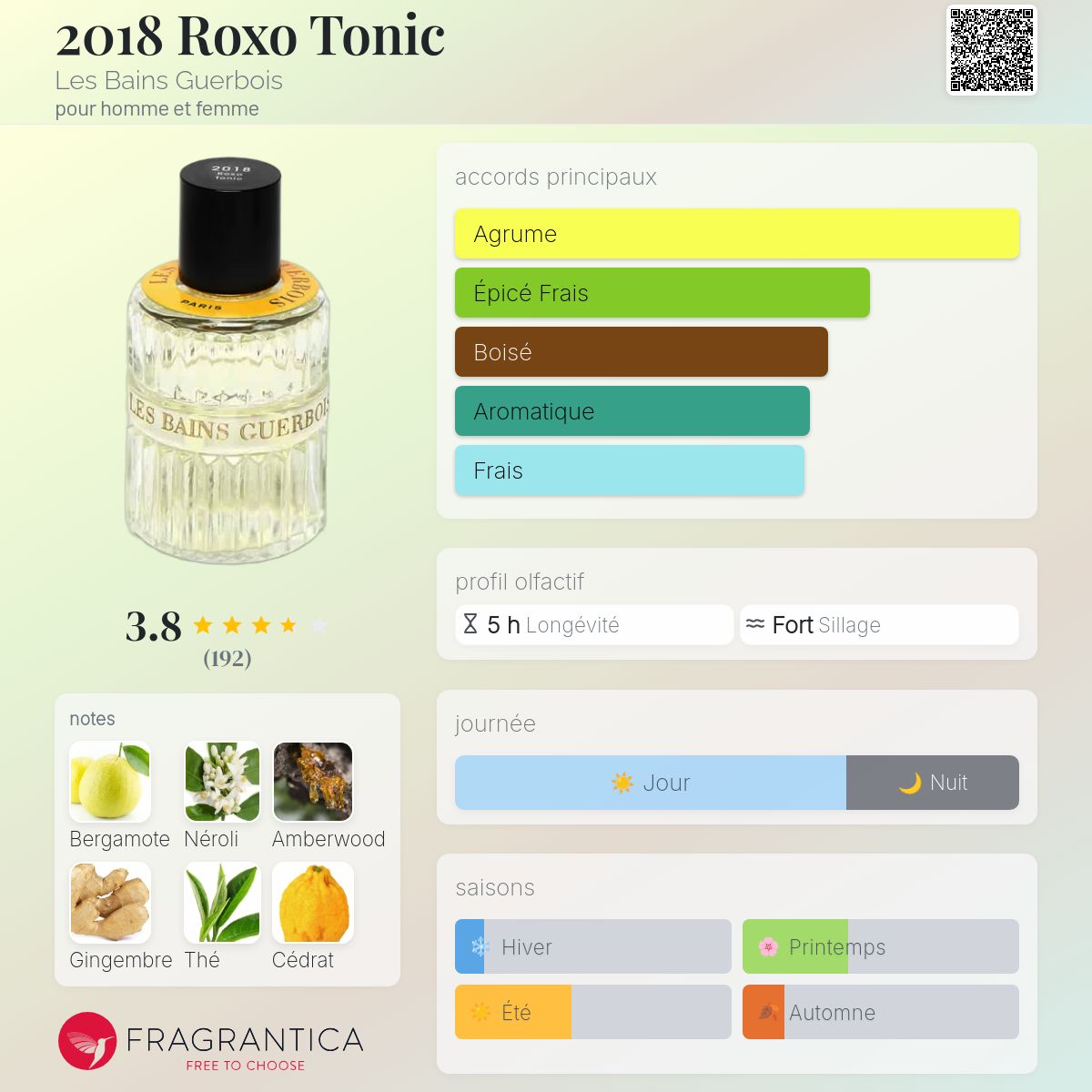 Les Bains Guerbois 2018ロソ トニック 2018 ロソ トニック｜ロソ