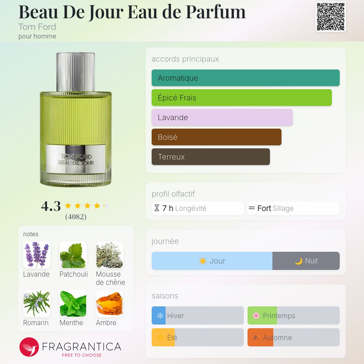 Beau De Jour Eau de Parfum Tom Ford Cologne - un parfum pour