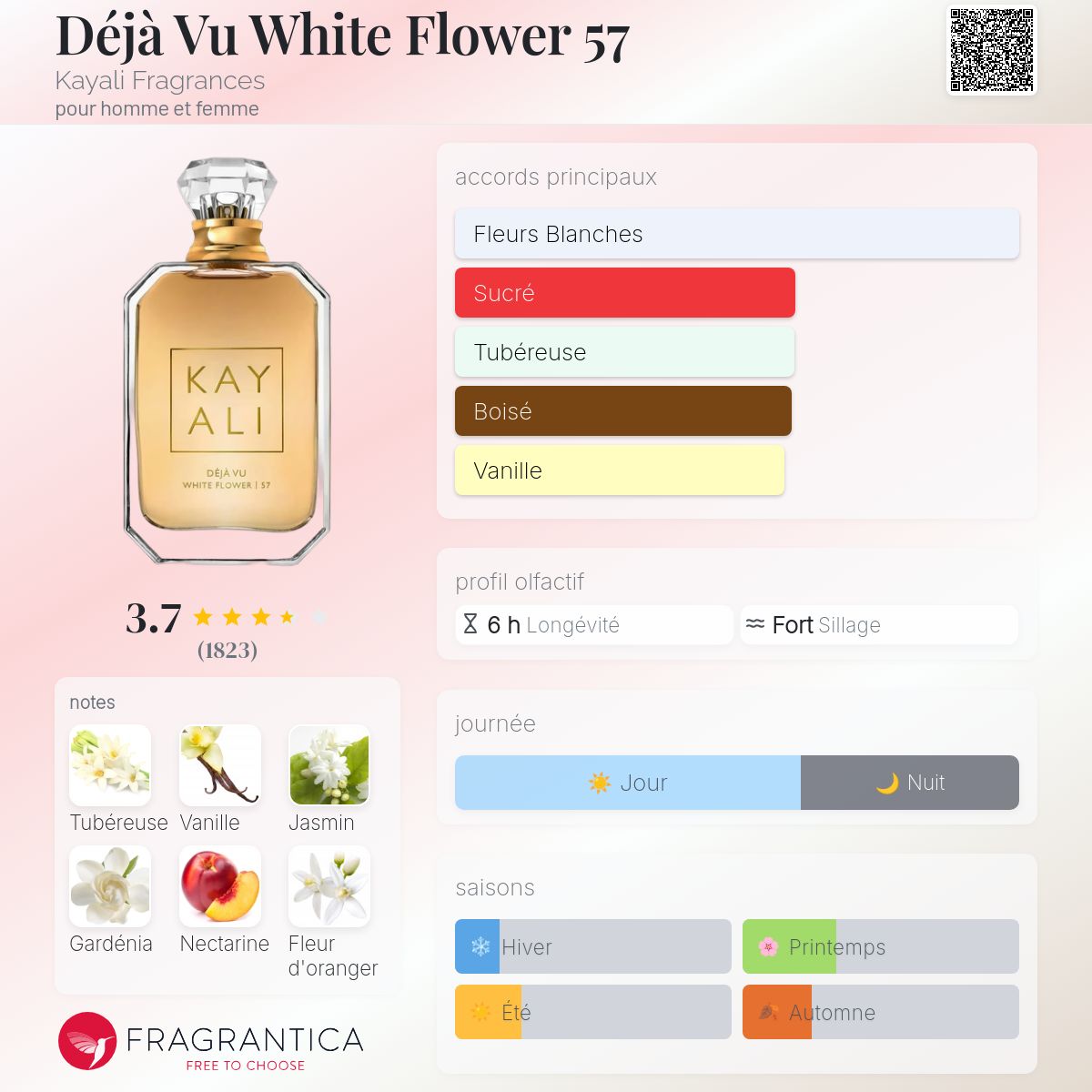 Déjà Vu White Flower 57 Kayali Fragrances parfum - un parfum pour