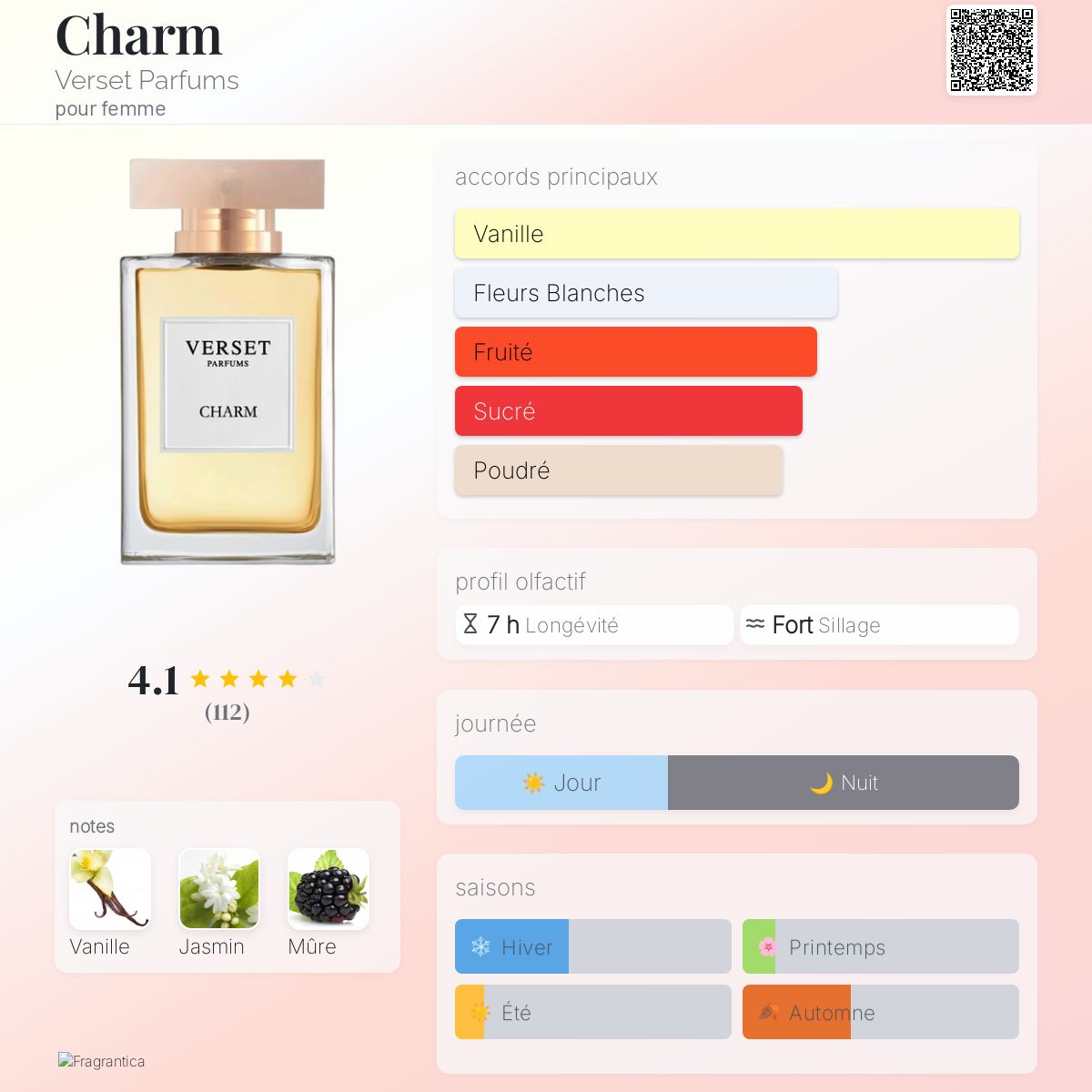 Charm Verset Parfums pour femme