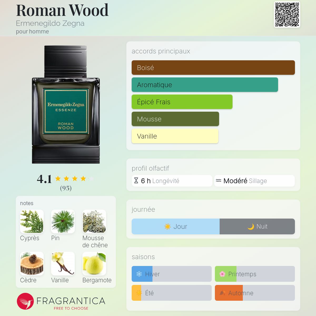 香水(男性用) Ermenegildo Zegna Essenze Roman Wood 香水(男性用