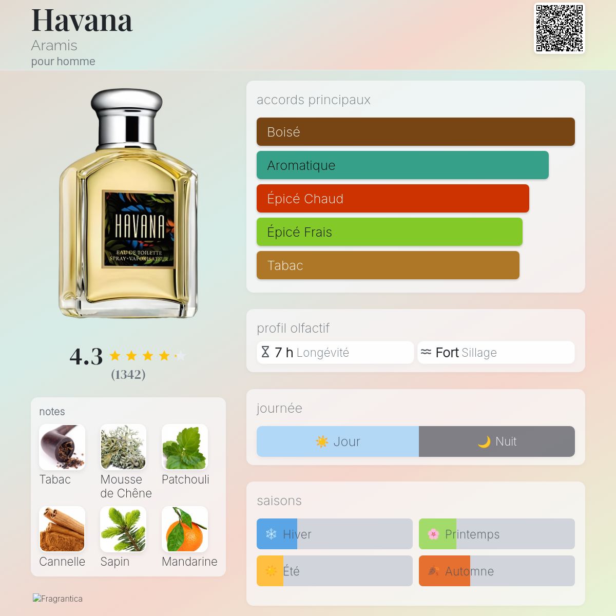 Perfume ParfÃ¼m Ohne Verpackung NG Classic Woman Elegance 100 Ml