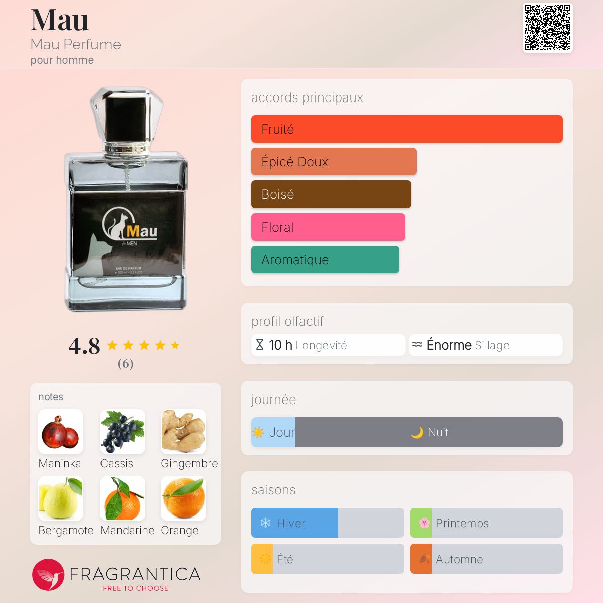 mau AROMATIQUE 注文 【tone】 mau AROMATIQUE eau de parfum - tone