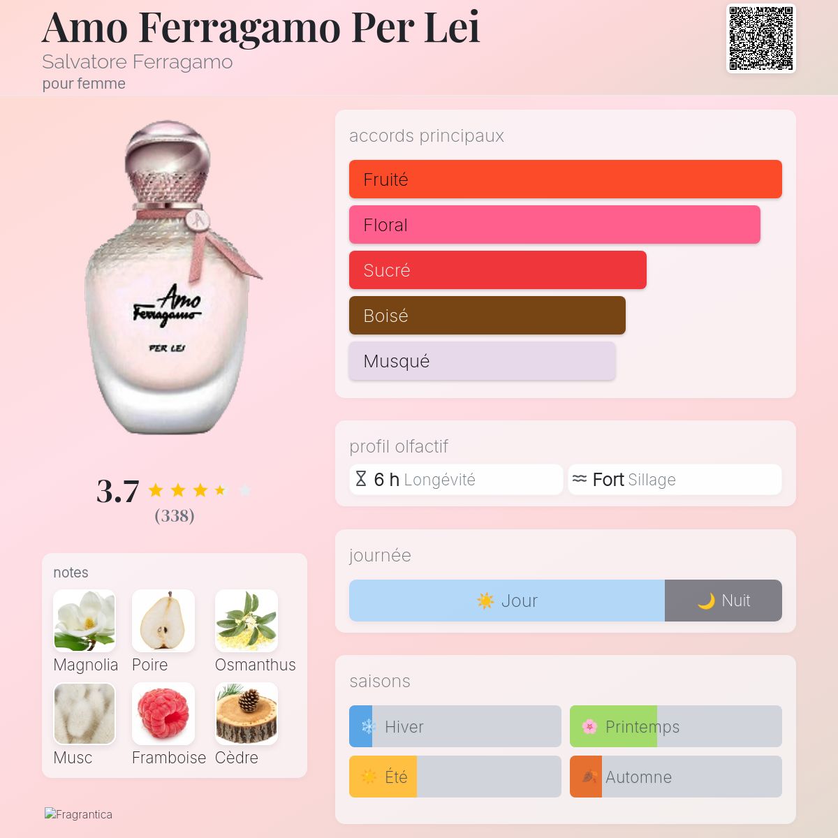 Amo Ferragamo Per Lei Salvatore Ferragamo parfum - un parfum pour