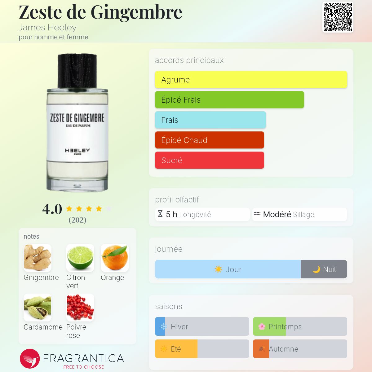 最終値下げHEELEY ZESTE DE GINGEMBRE 100ml Zeste de Gingembre - Heeley