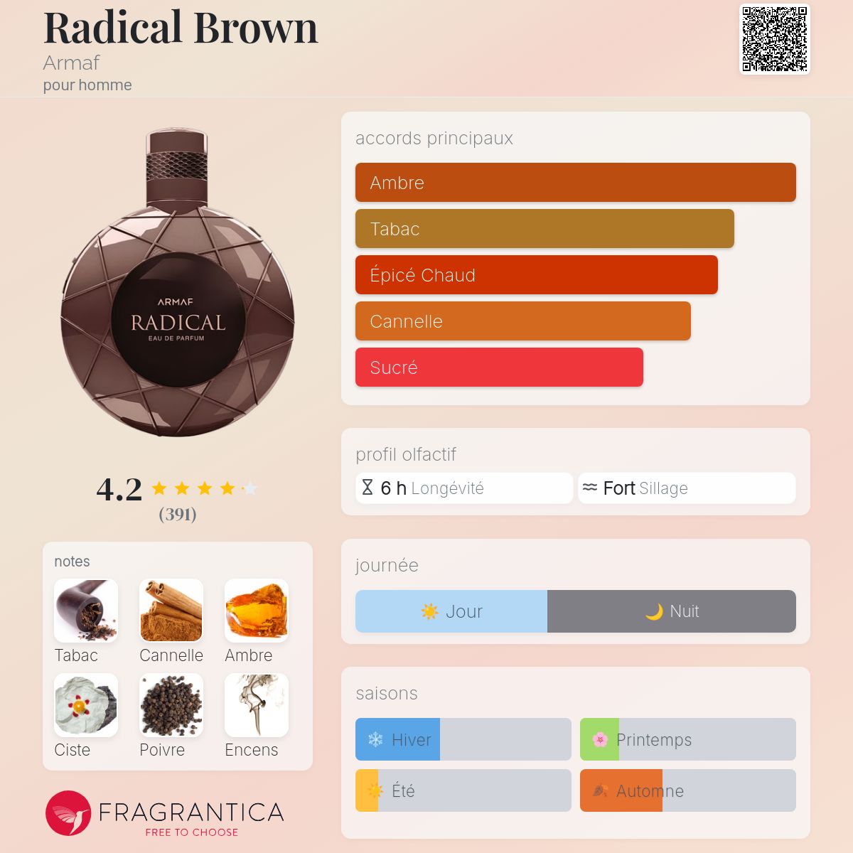 香水(男性用) ARMAF RADICAL Brown Eau de Parfum 100ml Armaf Radical Eau de parfum pour homme Marron 100 ml
