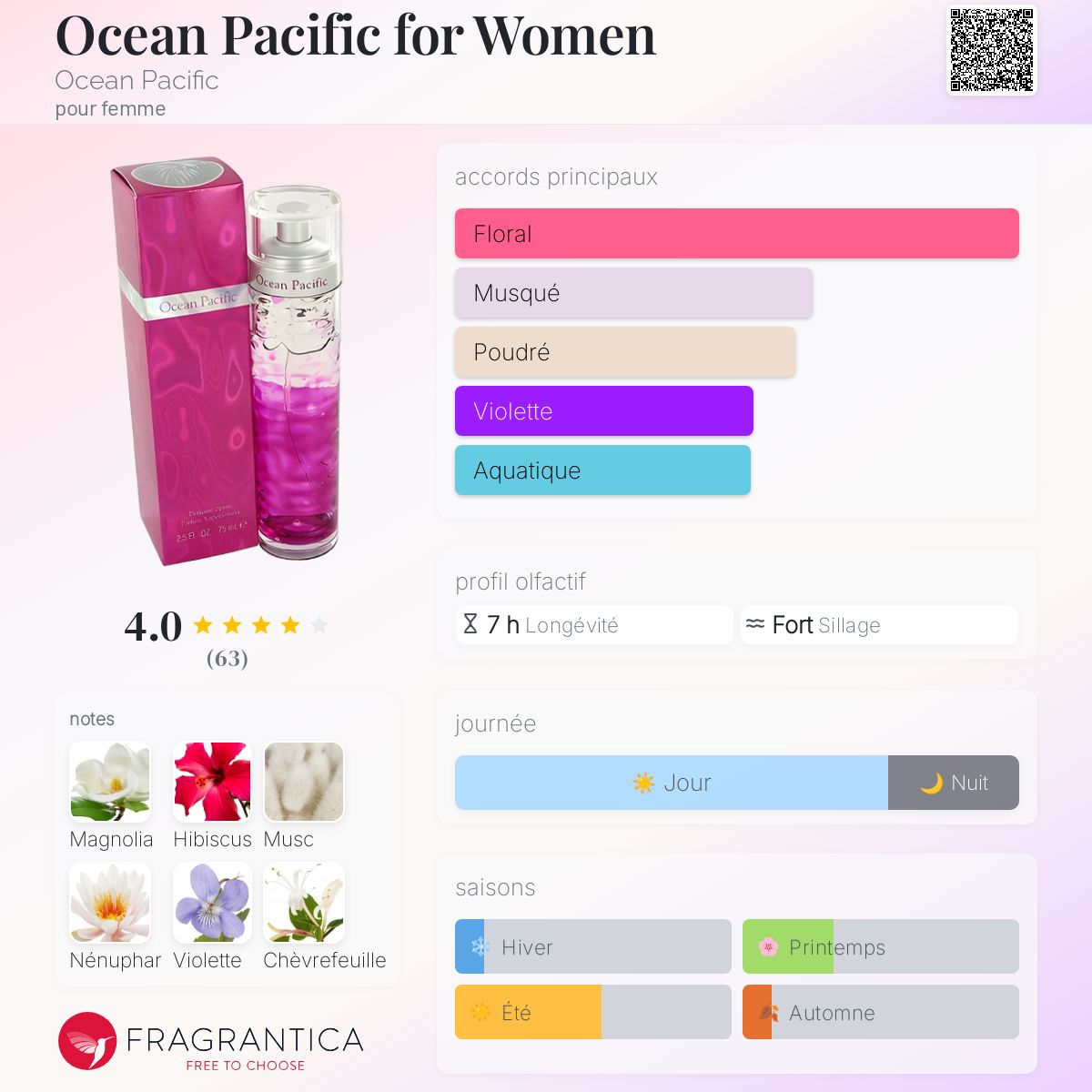 OceanPacific　for women 香水50ml Ocean Pacific for Women Ocean Pacific parfum - un parfum
