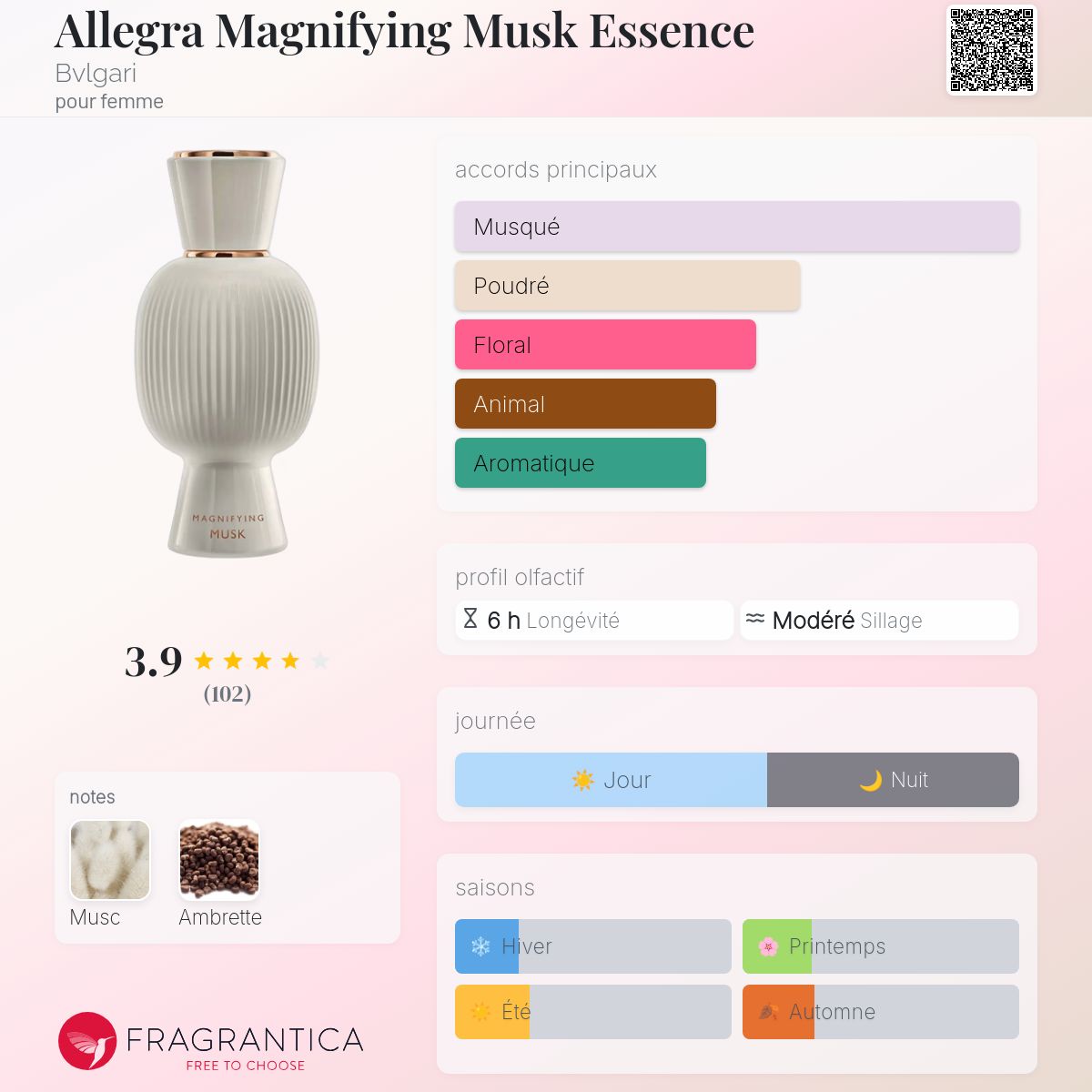Allegra Magnifying Musk Essence Bvlgari parfum - un parfum pour