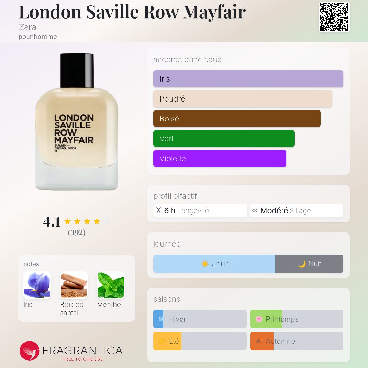 Smoothie Maker Mixer Bullet Magic Bullet Machine Nutribullet Magic