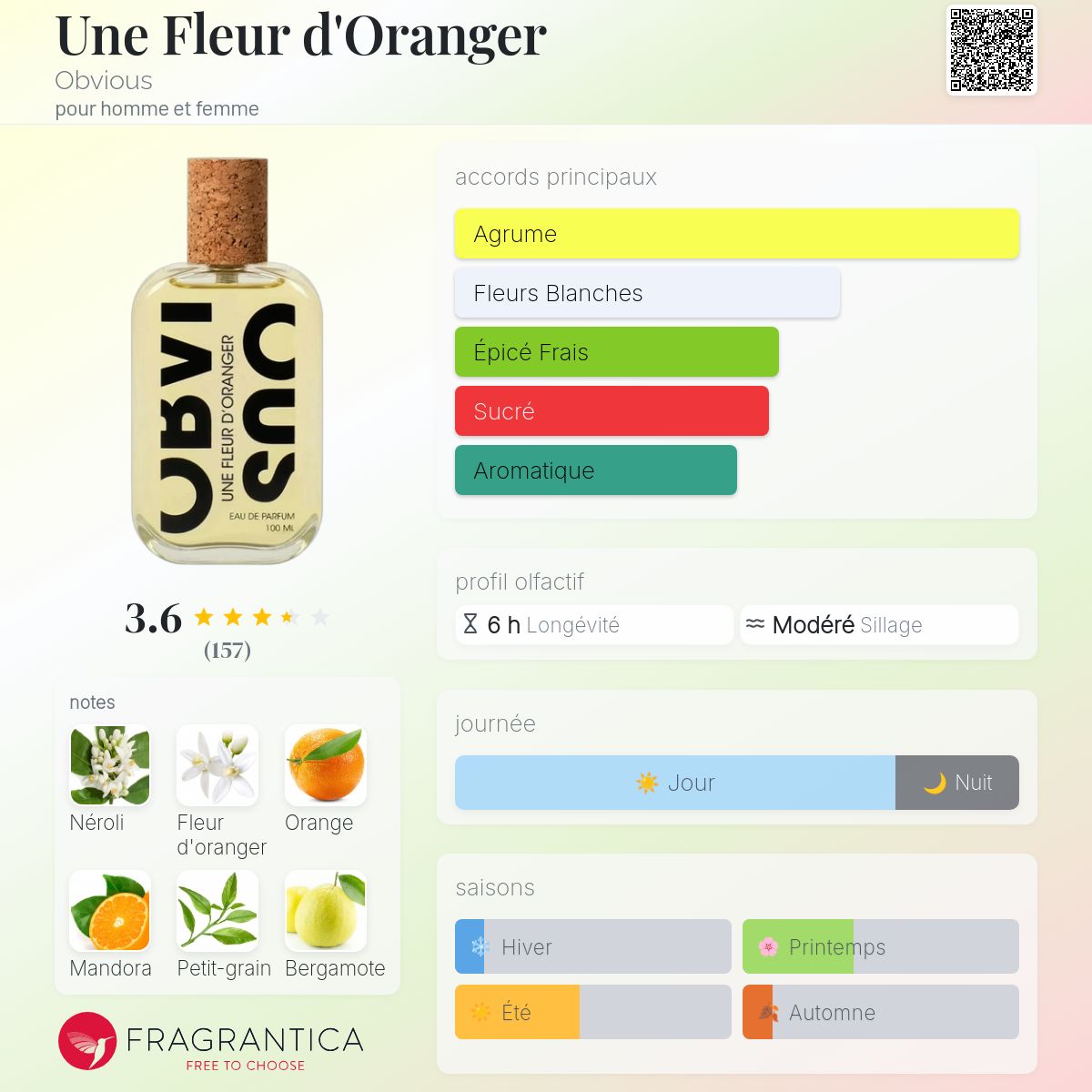 ほぼ未使用！OBVIOUS UNE FLEUR D'ORANGER 100ml s-l400.jpg