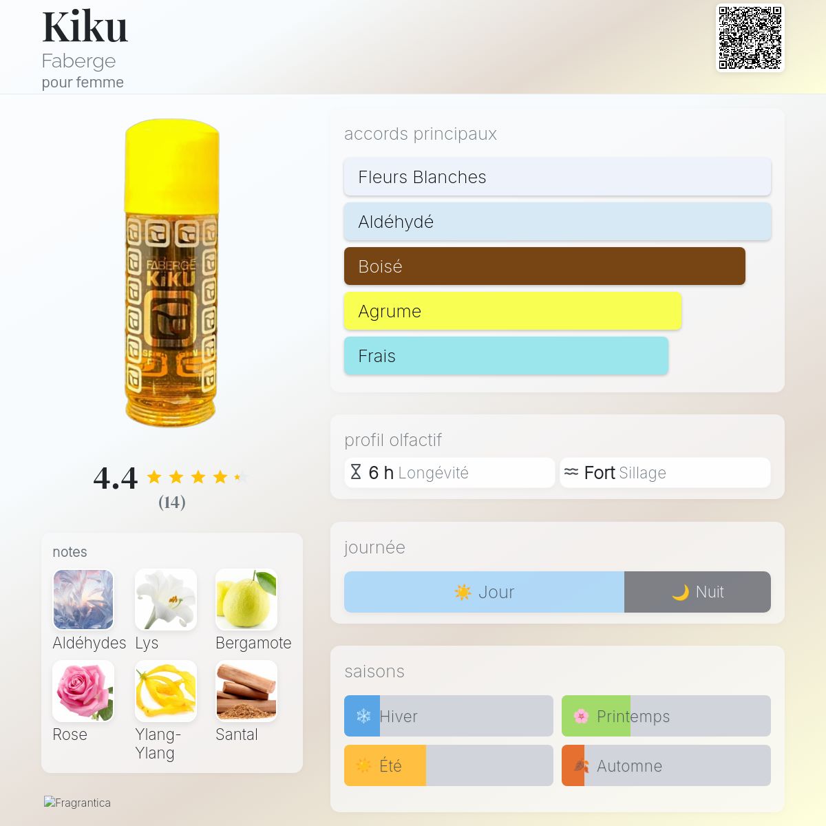 Kenzo Xanadu 90ml Kenzo Xanadu Hotsell New Releases