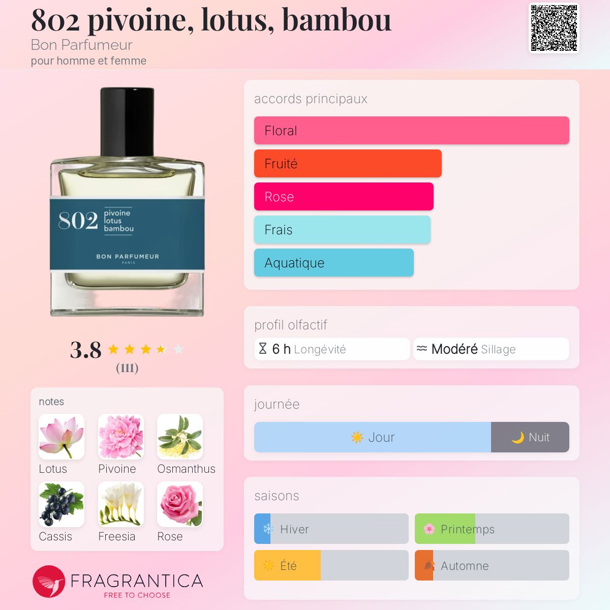 802 pivoine, lotus, bambou Bon Parfumeur parfum - un parfum pour