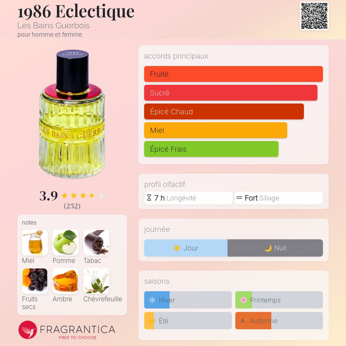 香水(ユニセックス) LES BAINS DOUCHES 1986 Eclectique 100ml 1986 Éclectique | Eau de Parfum by Bertrand Duchaufour