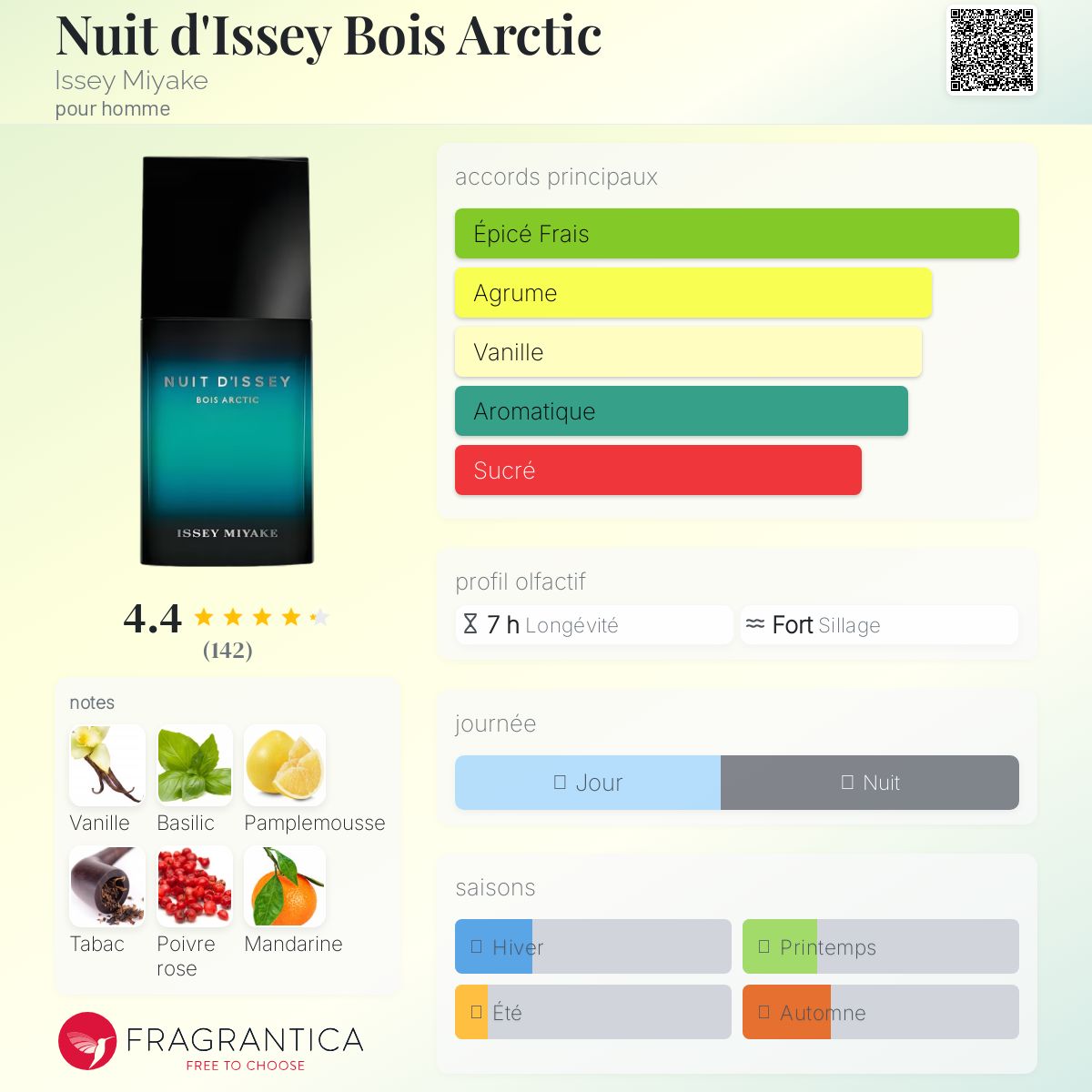 Nuit d'Issey Bois Arctic Issey Miyake Cologne - un