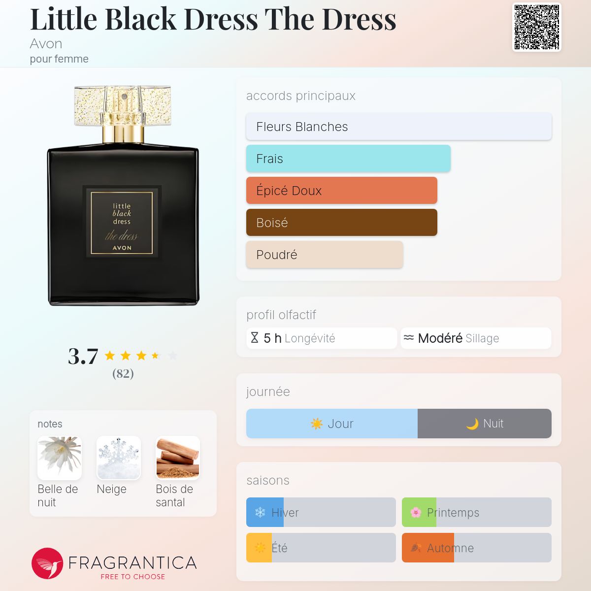 princess polly baby blue dress Avon Luna Watch & Little Black Dress Fragrance Gift Set main image 0