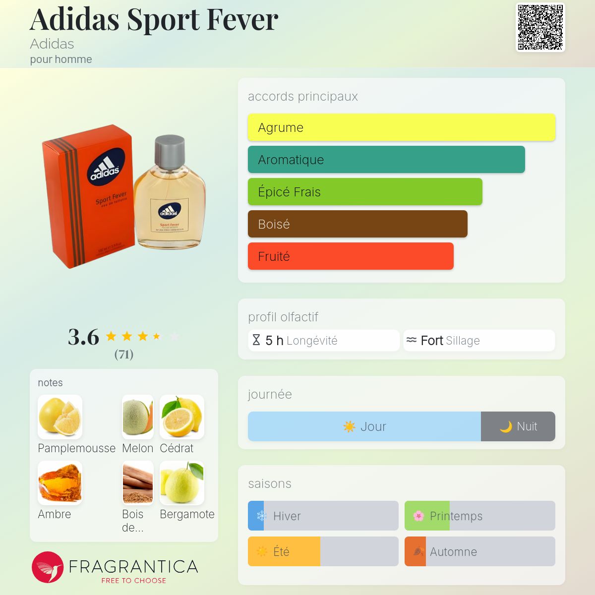 adidas sport fever eau de toilette