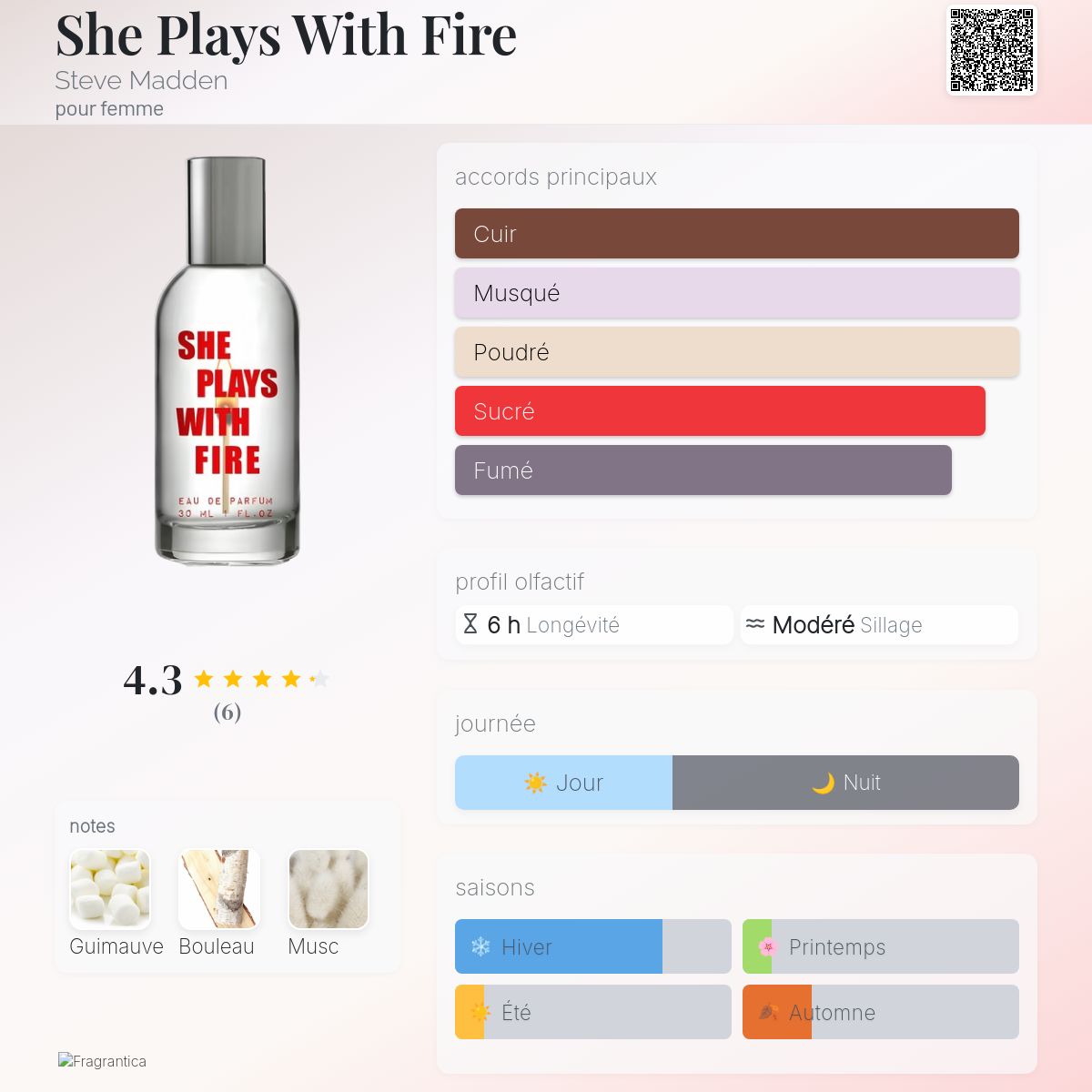 She Plays With Fire Steve Madden parfum un parfum pour femme 2018