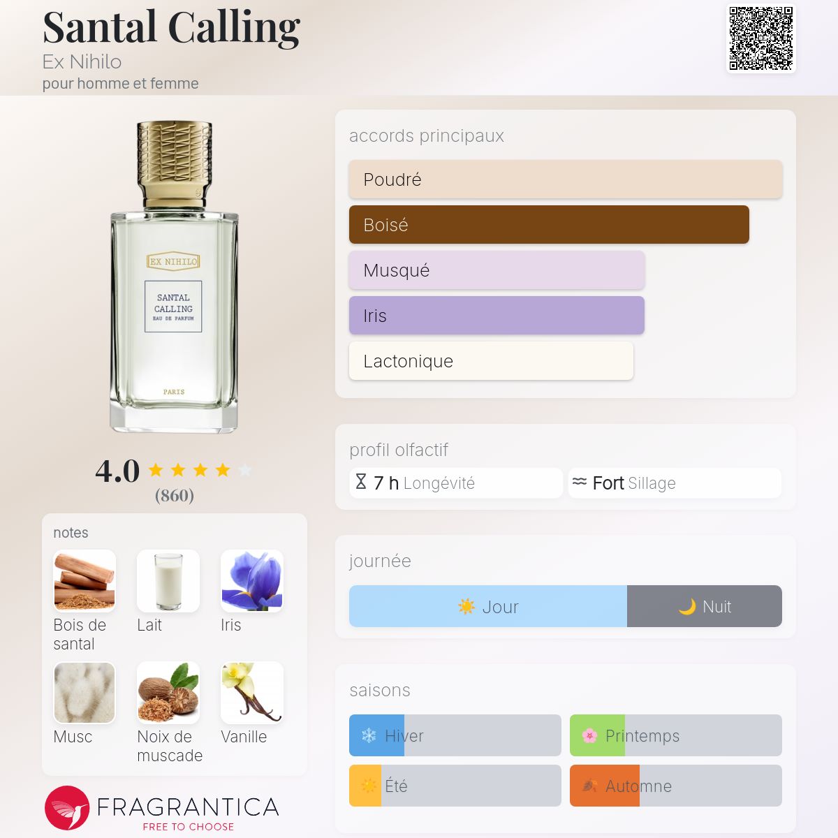 Ex Nihilo Santal Calling 100ml 残量9割ほど Ex Nihilo Santal Calling 100ml 残量9割ほど - メルカリ