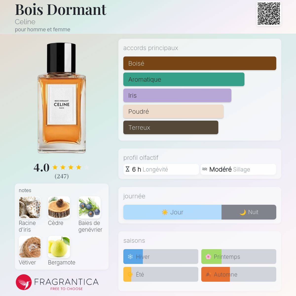 CELINE ボワ・ドルモン 100ML BOIS DORMANT EAU DE PARFUM 100ML - TRANSPARENT | CELINE