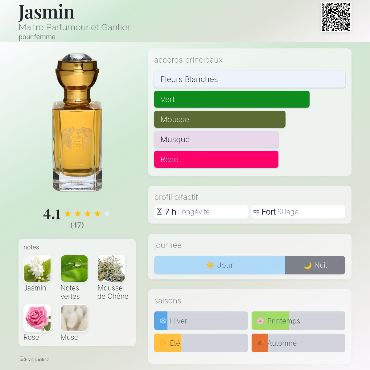 Jasmin Maitre Parfumeur et Gantier parfum un parfum pour femme 1988