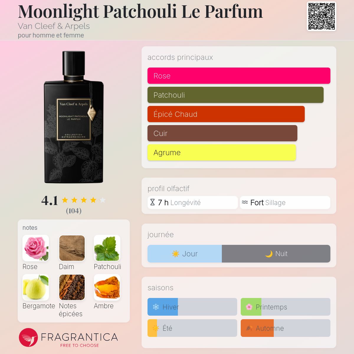 j*n様 Van Cleef & Arpels Moonlight Patcho Moonlight Patchouli Van Cleef &amp; Arpels parfum - un