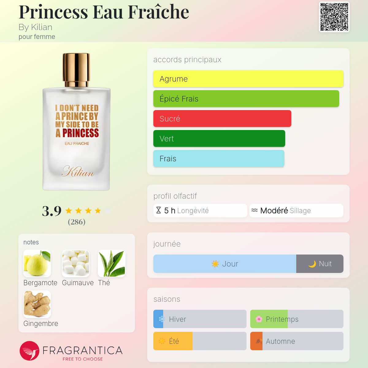 香水(ユニセックス) Kilian Princess eau fraiche 50ml Eau fraîche Princess - KILIAN Paris | Sephora