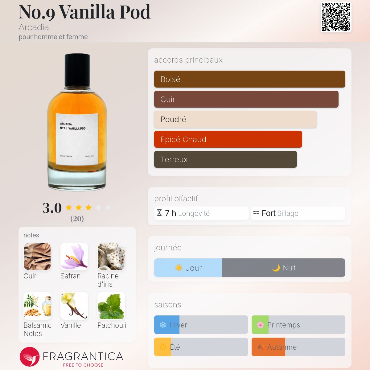 No.9 Vanilla Pod Arcadia parfum - un parfum pour homme et femme 2017