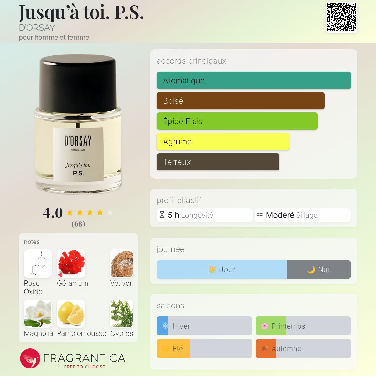 Jusqu'à toi. P.S. D'ORSAY parfum - un parfum pour homme et