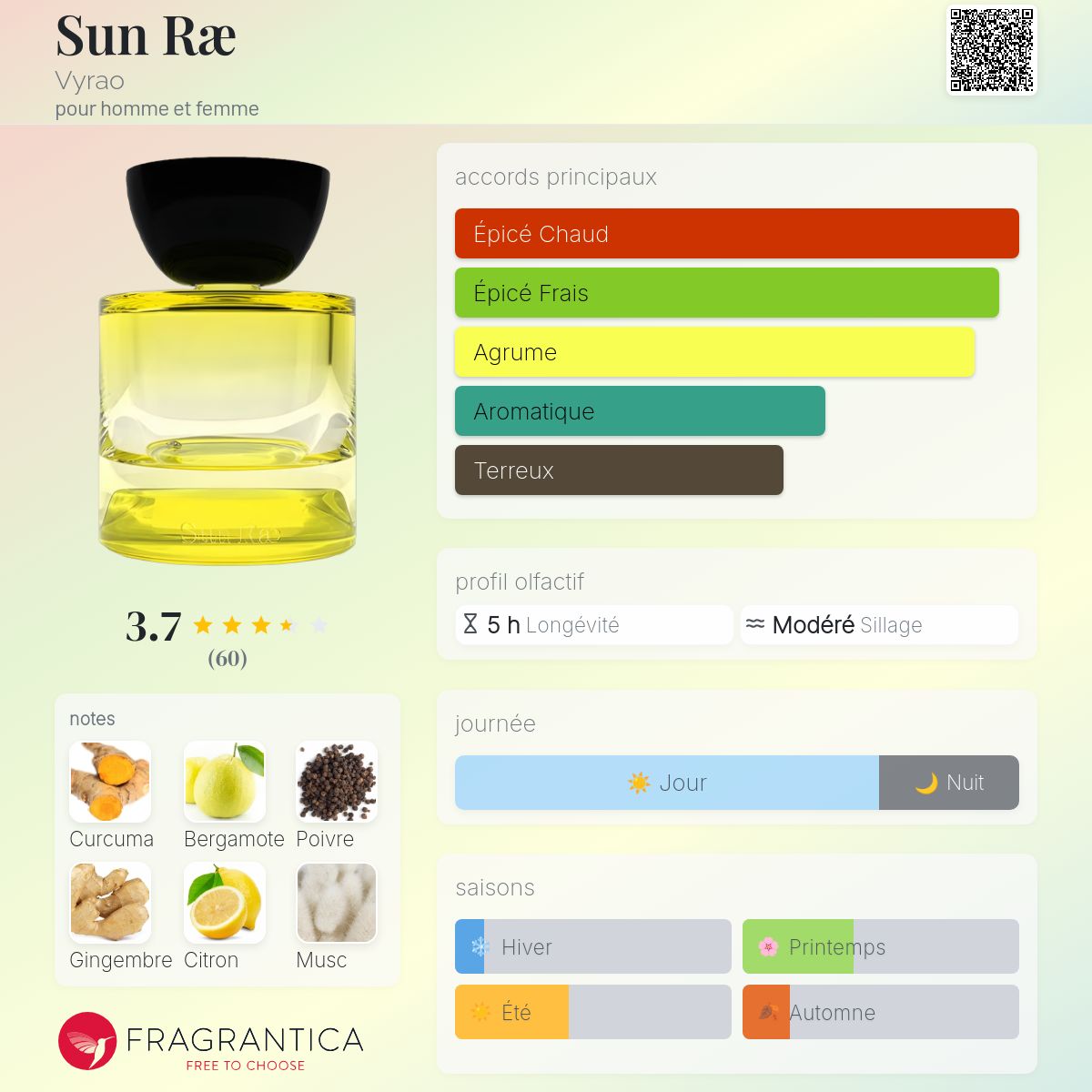 Vyrao sun rae バイラオ サン・ラエ 50ml L&B(エルアンドビー) / 【Vyrao / バイラオ】Sun Rae サンラエ (コスメ