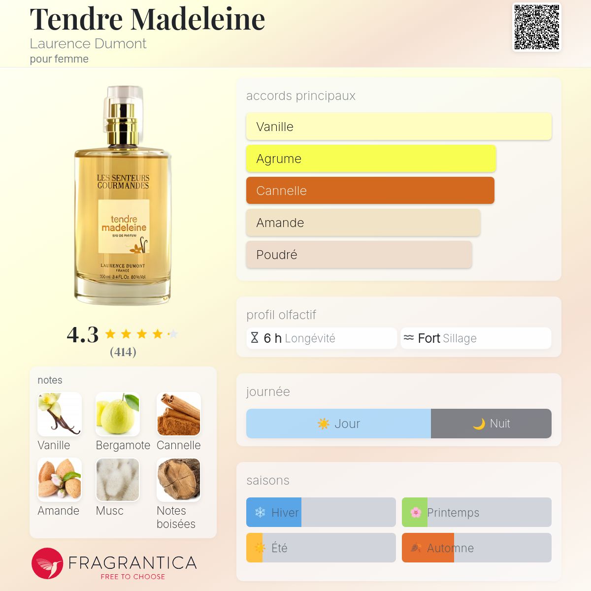 Tendre Madeleine Laurence Dumont parfum un parfum pour femme 2009