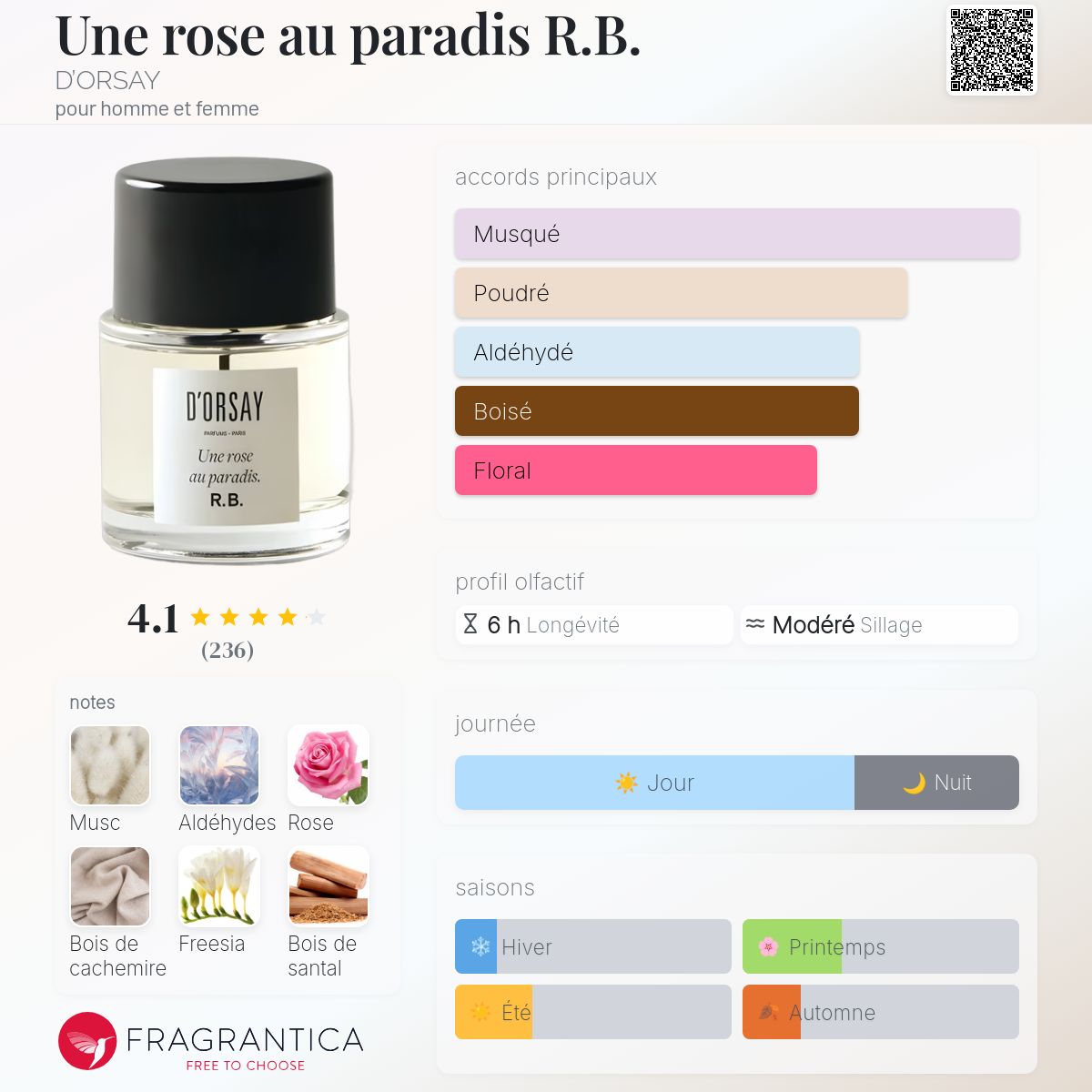 Une rose au paradis R.B. D