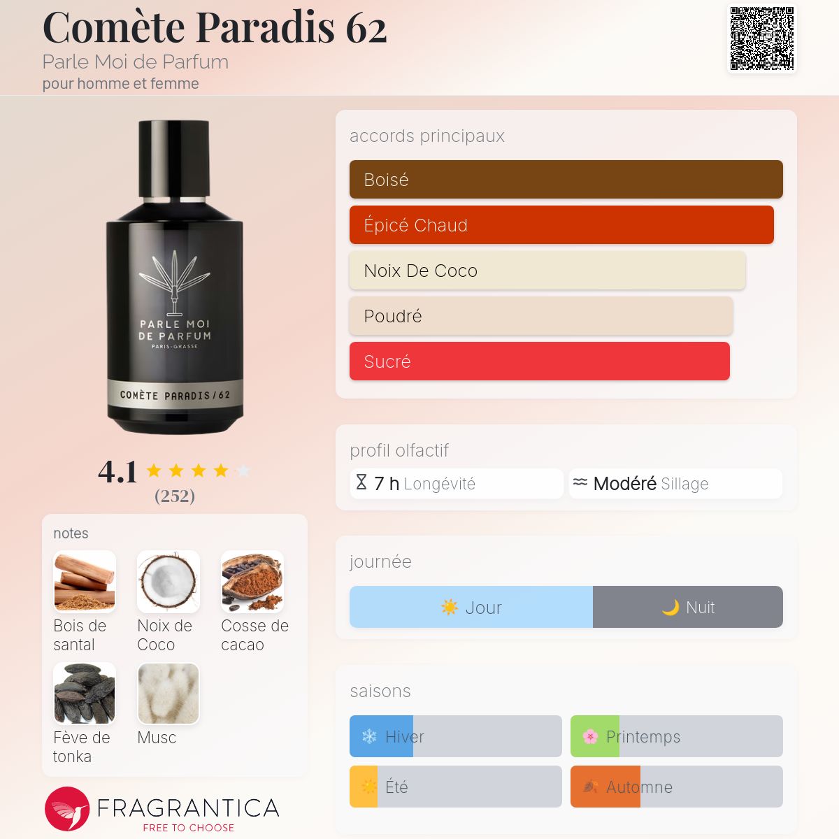 Comète Paradis 62 Parle Moi de Parfum parfum - un parfum