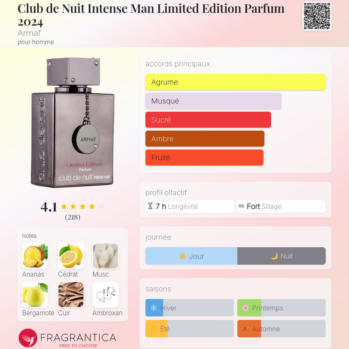 Club de Nuit Intense Man 限定版 Club de Nuit Intense Man Limited Edition Parfum Armaf