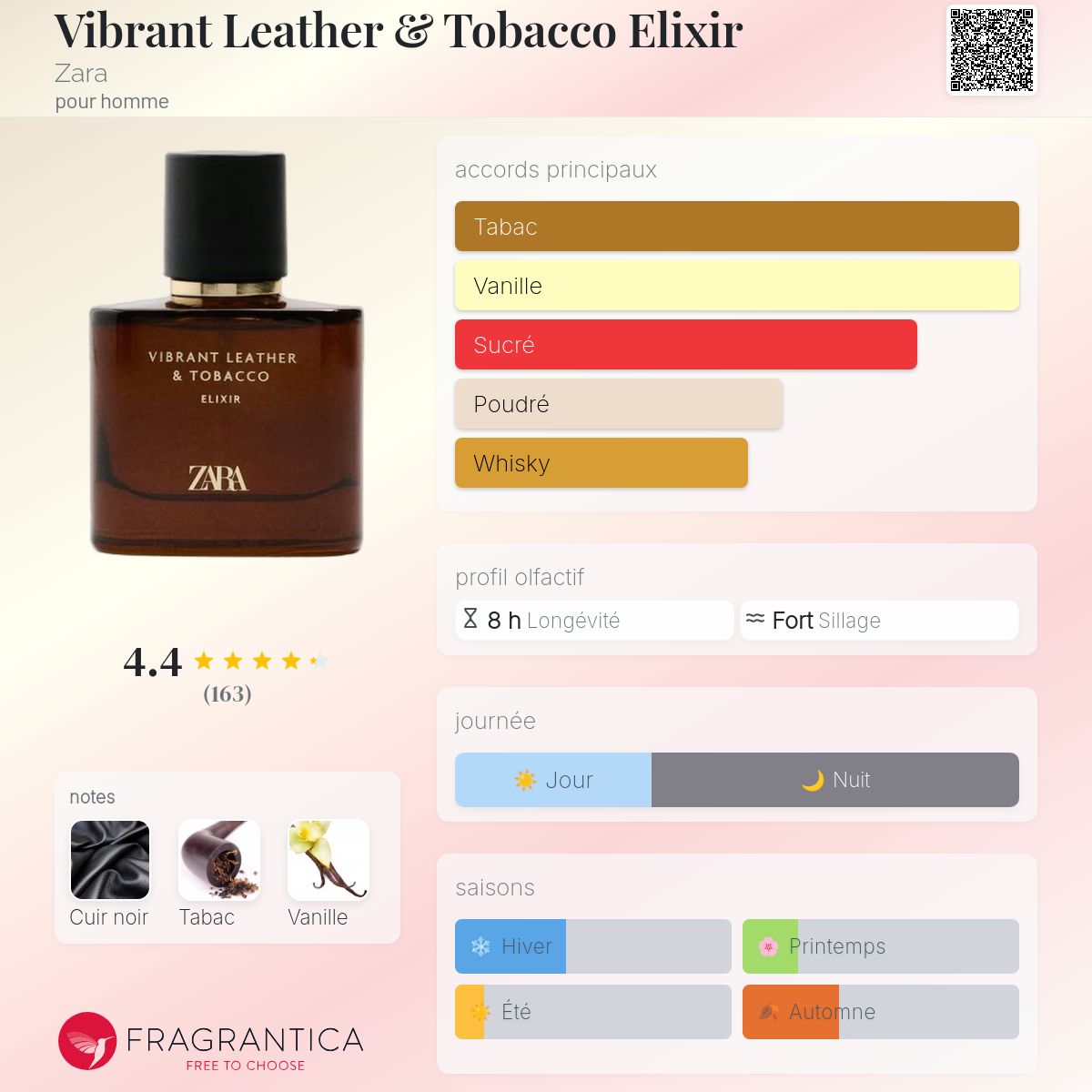vibrant leather tobacco elixir Zara Men Perfume Intense & Long Lasting Fragrance with Bergamot Leather Patchouli & Papyrus Scent EDP Eau de Parfum 100ml (3.4 Zara Oud Vibrant Leather ELIXIR